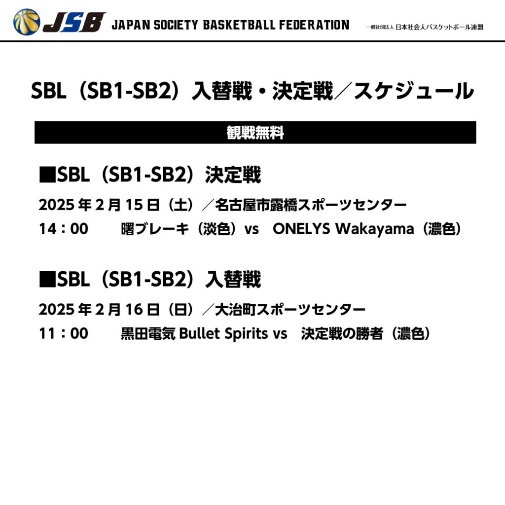 SBL（SB1-SB2）入替戦・決定戦について | 一般社団法人日本社会人バスケットボール連盟／SBL公式サイト